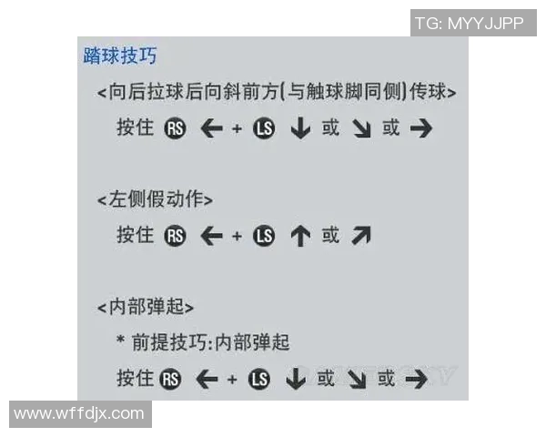 国外足球巨星训练方法揭秘与职业生涯发展的关键技巧分析 国外足球巨星训练方法揭秘与职业生涯发展的关键技巧分析