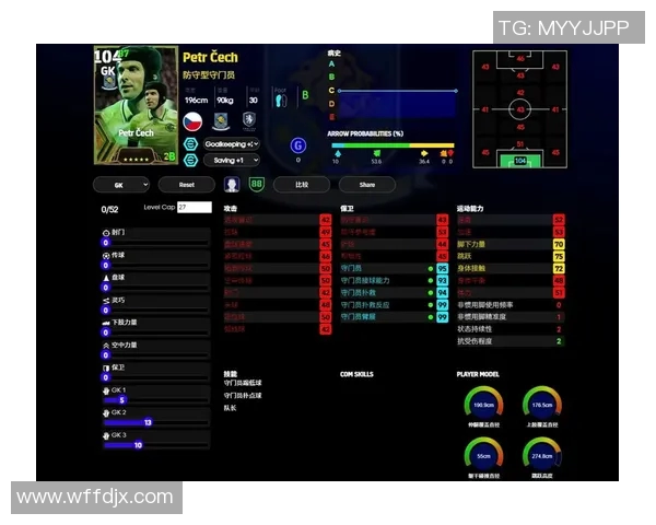 实况足球中球星表现分析与游戏中角色发展趋势探讨 实况足球中球星表现分析与游戏中角色发展趋势探讨